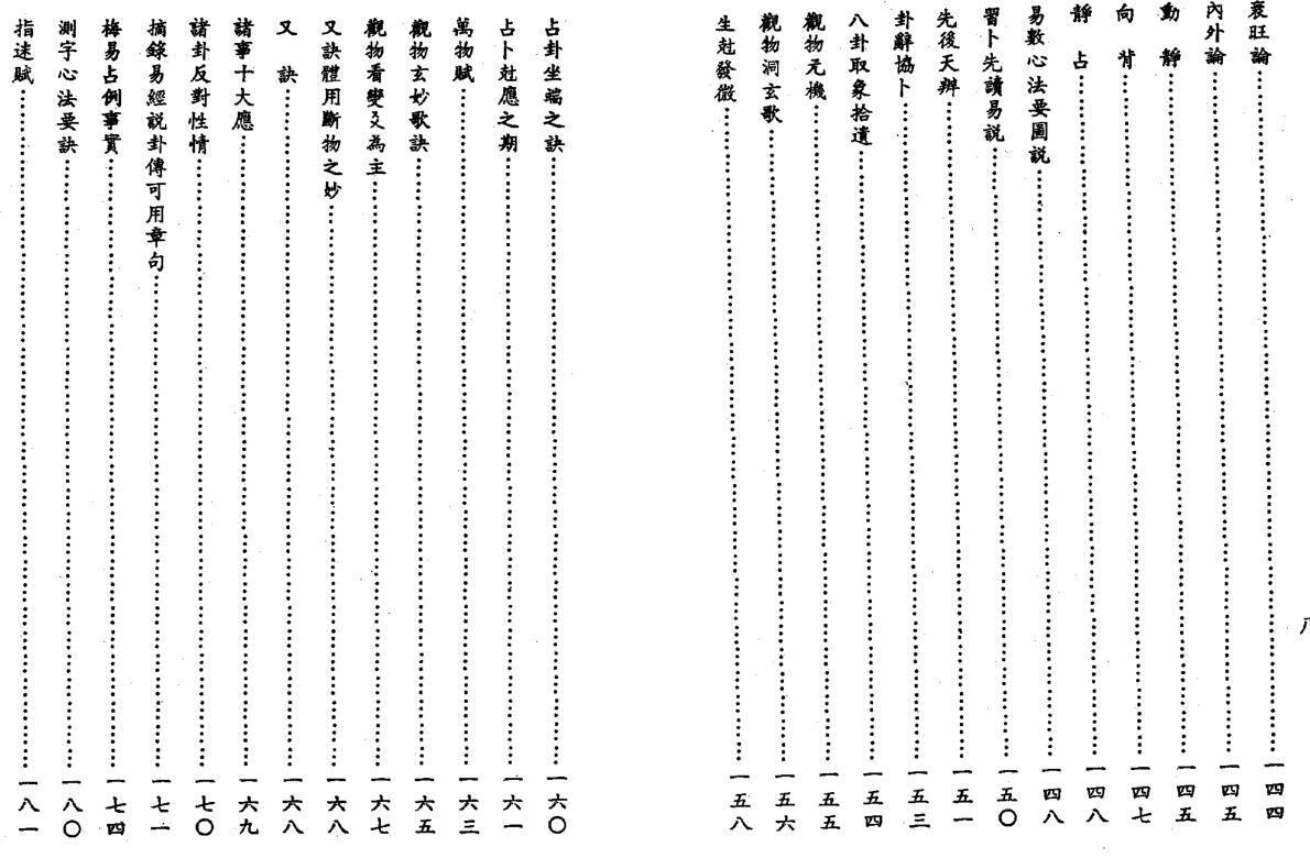 梅花易数阐微(图5)