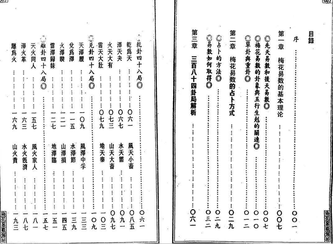 王士文 梅花易数解析.(图2)