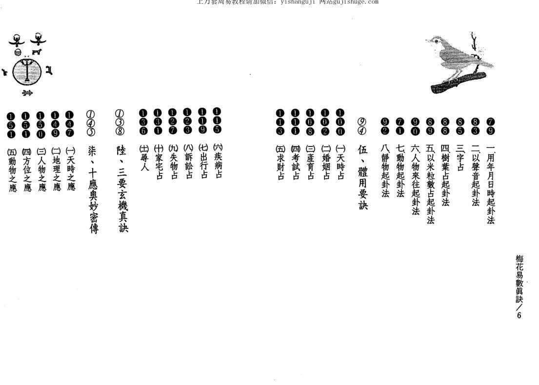 李科儒 梅花易数真诀(图3)