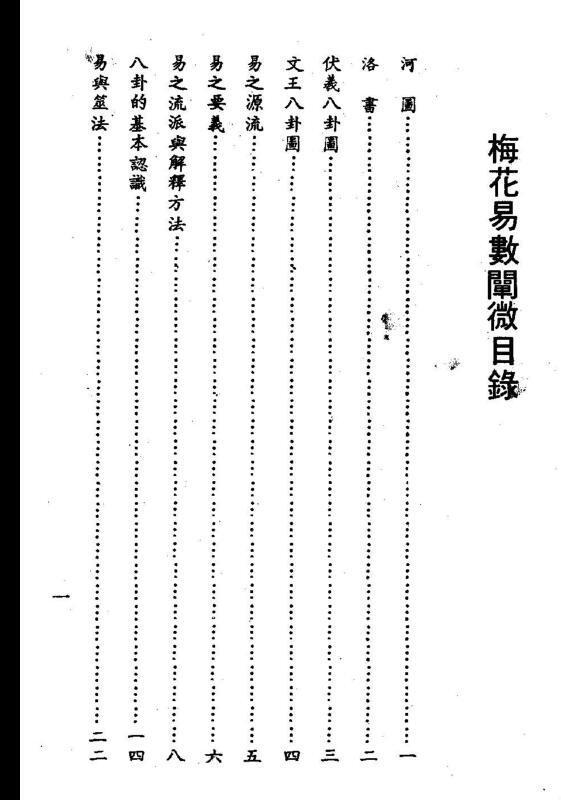 李科儒《梅花易数阐微》(图1)