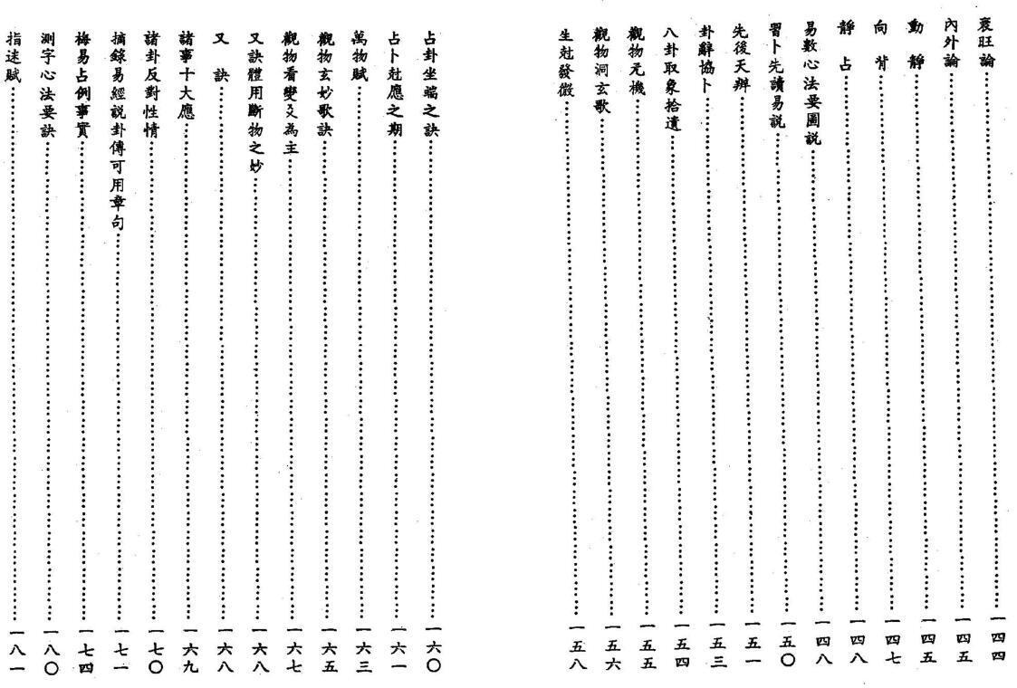 李科儒《梅花易数阐微》(图4)