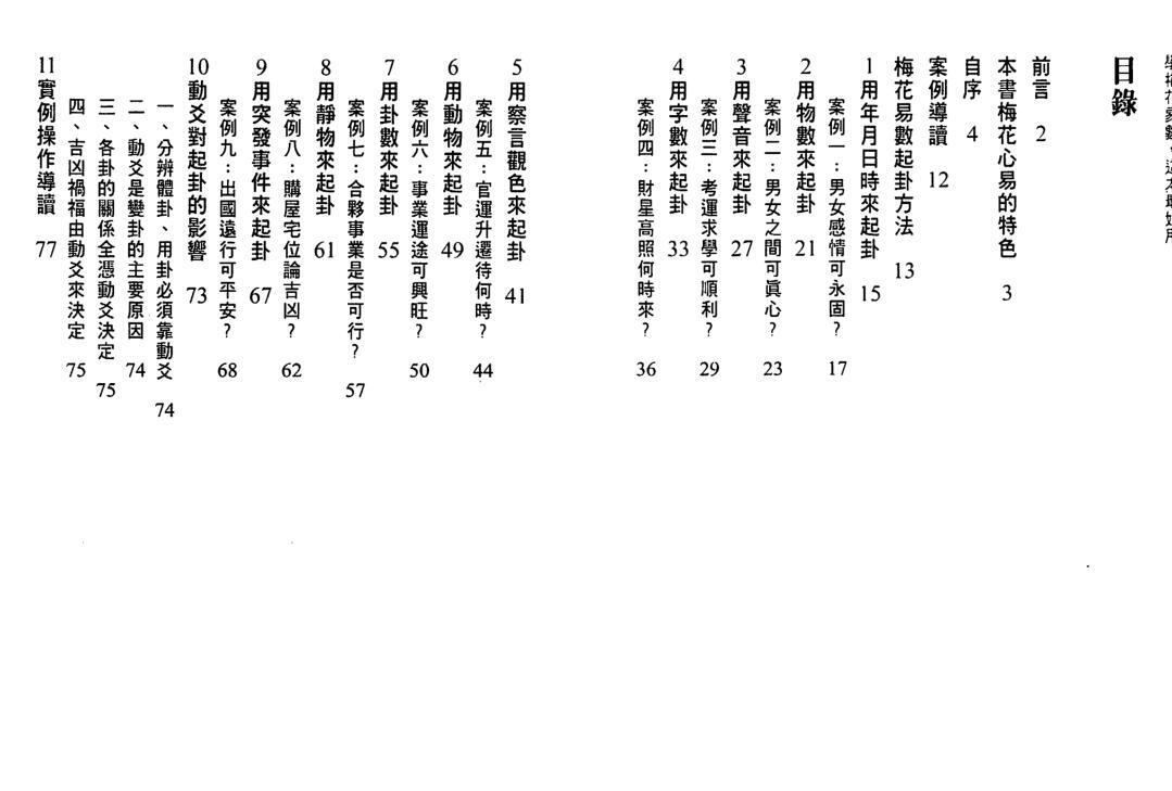 陈哲毅-学梅花易数这本最好用.(图2)