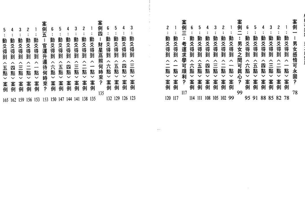 陈哲毅-学梅花易数这本最好用.(图3)