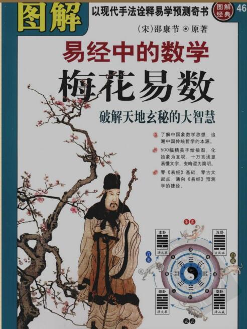 宋 邵康节  《图解梅花易数》.  易经(图1)