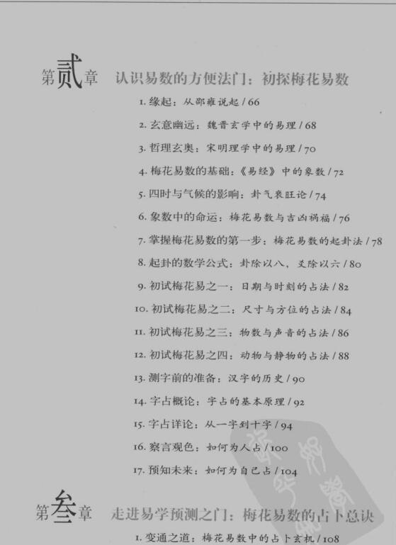 宋 邵康节  《图解梅花易数》.  易经(图3)