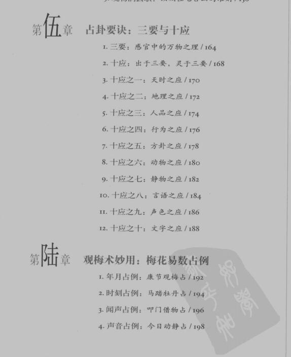 宋 邵康节  《图解梅花易数》.  易经(图5)
