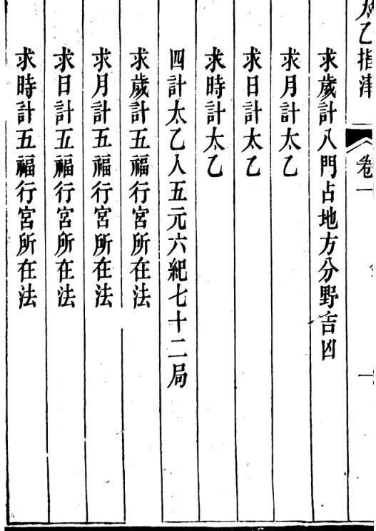 太乙指津(图2)