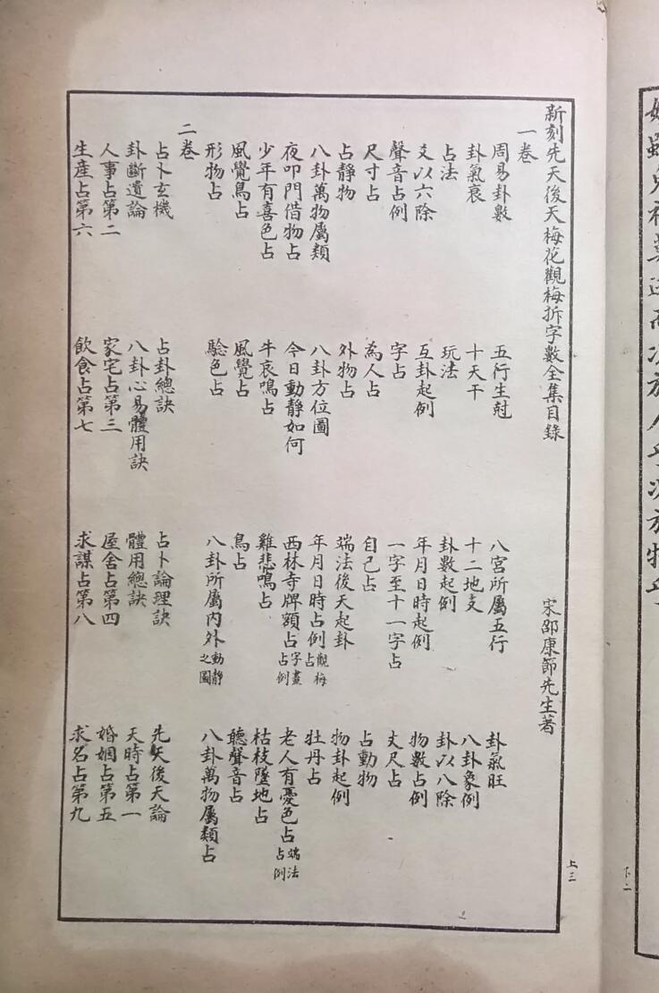 测字秘诀梅花易数(图2)