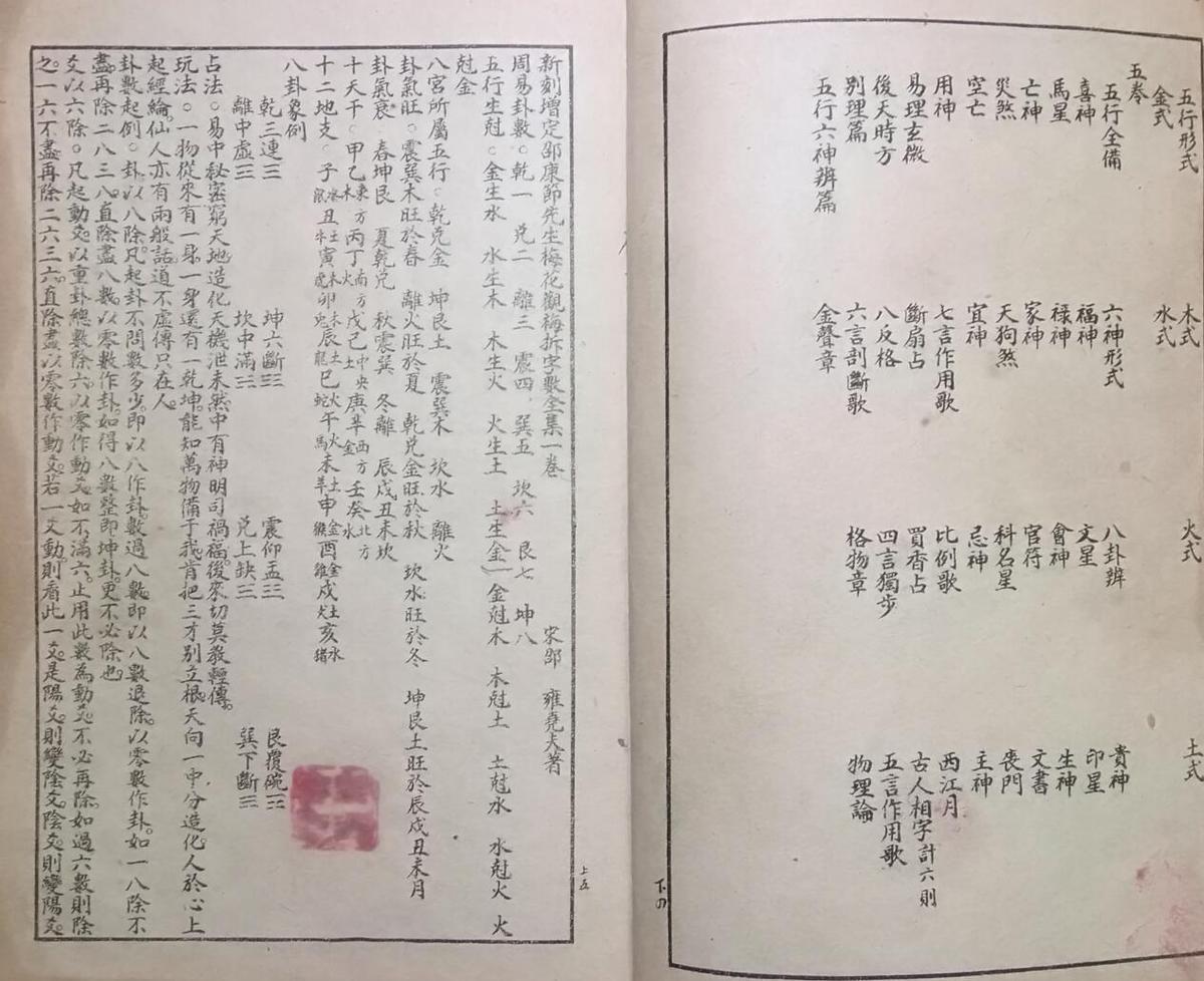 测字秘诀梅花易数(图4)