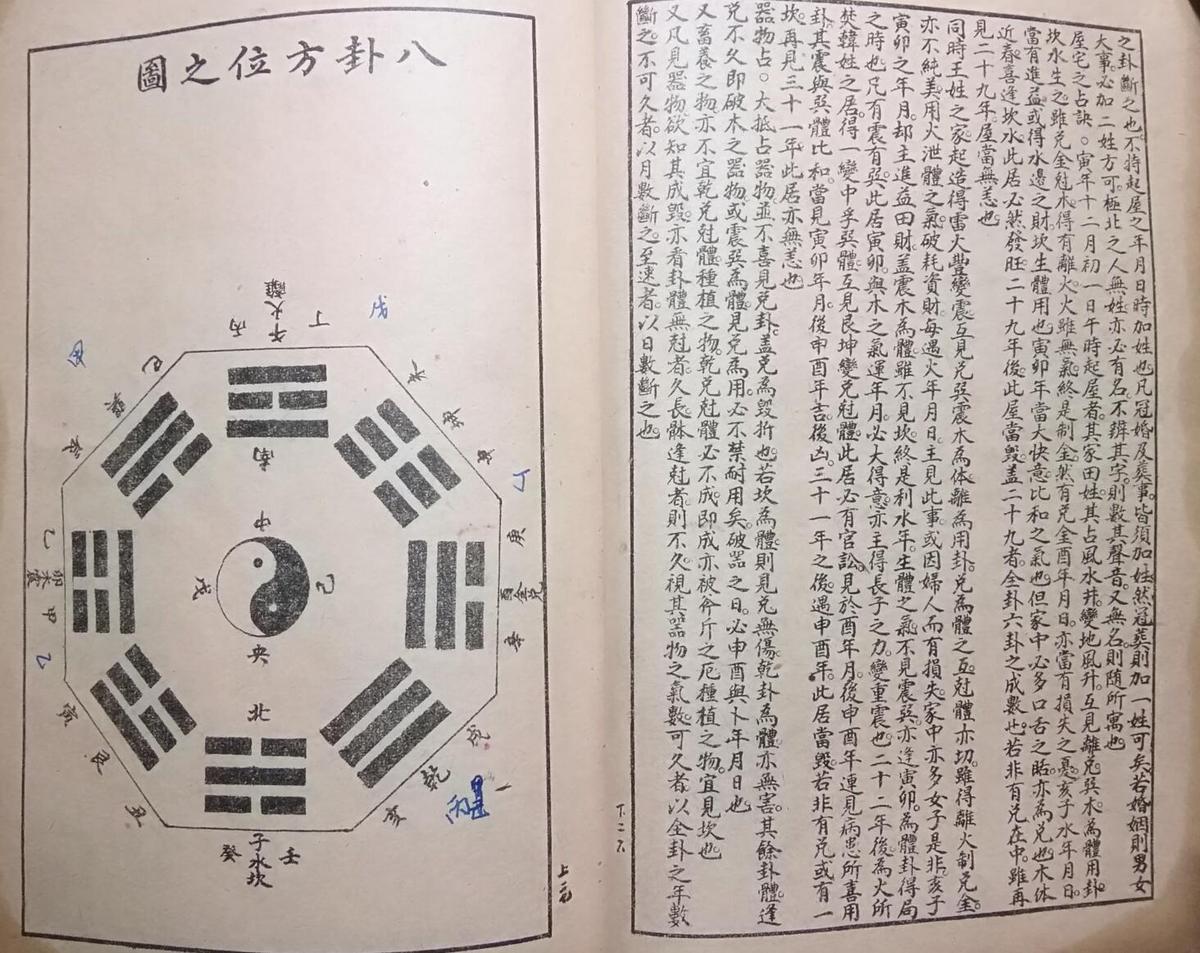 测字秘诀梅花易数(图6)