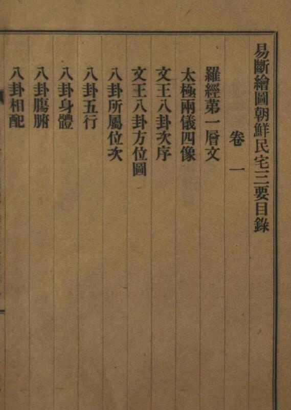 易断绘图民宅三要(图2)