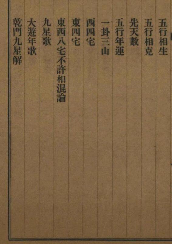 易断绘图民宅三要(图3)