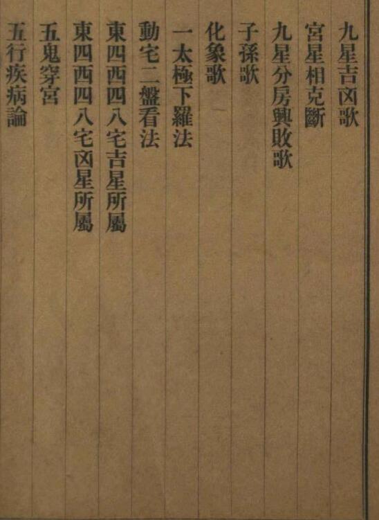 易断绘图民宅三要(图4)