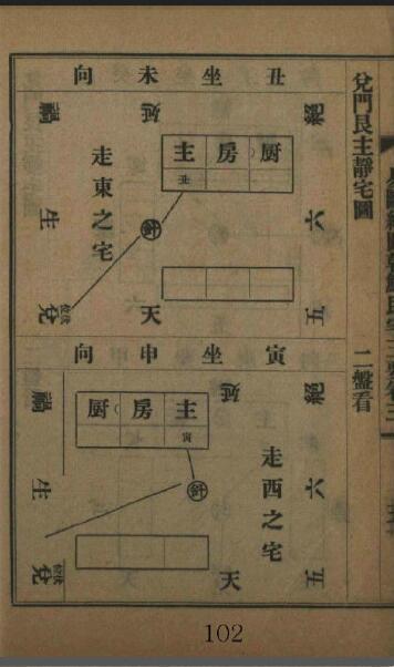 易断绘图民宅三要(图8)