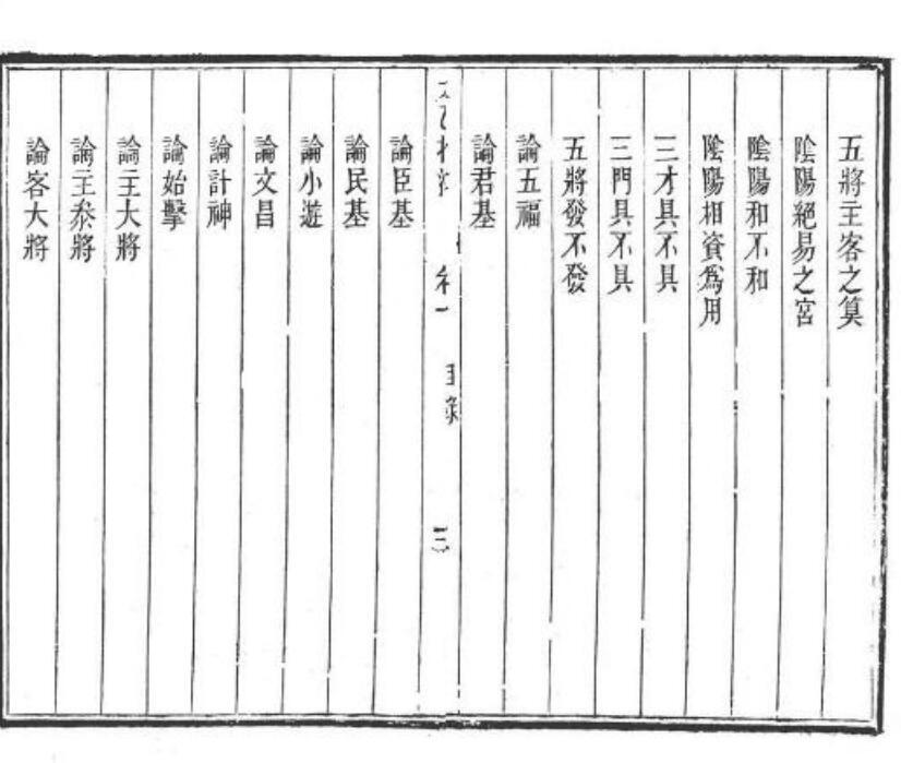 清 吕士清  《太乙指津》(图4)