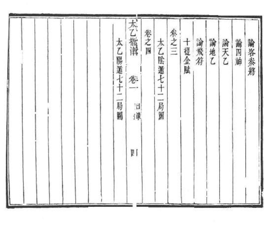 清 吕士清  《太乙指津》(图5)