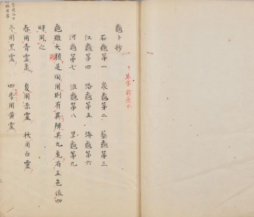 龟卜抄. 易经占卜古籍(图2)