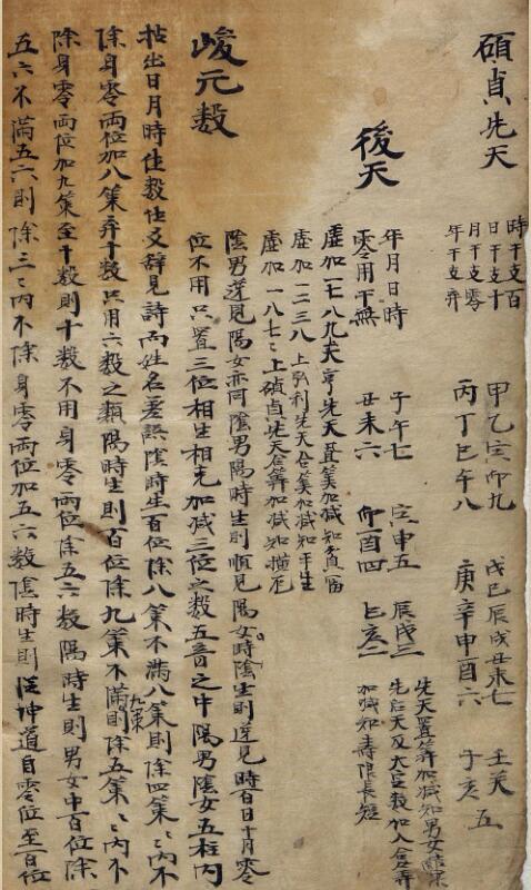 峻元数（术数）预测占卜古籍(图3)