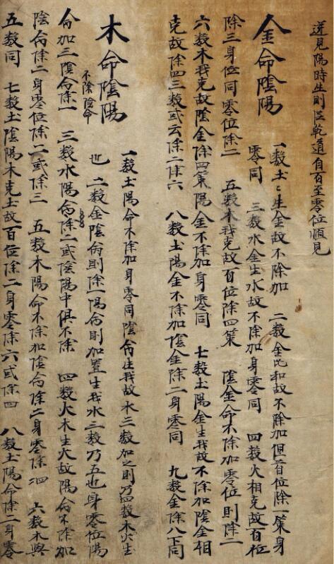 峻元数（术数）预测占卜古籍(图4)