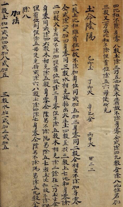 峻元数（术数）预测占卜古籍(图6)