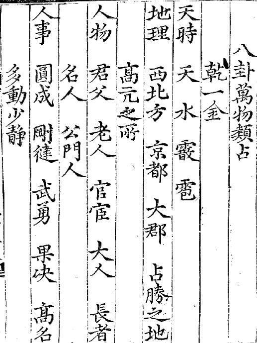 梅花易数.  易经占卜(图4)