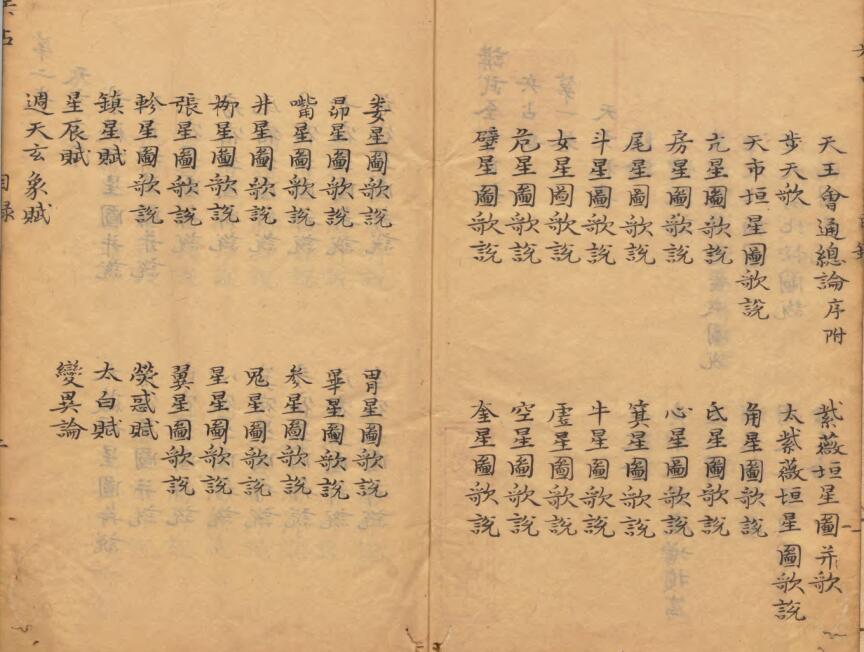 讲武全书 兵占 兵览卷 兵律卷(图7)