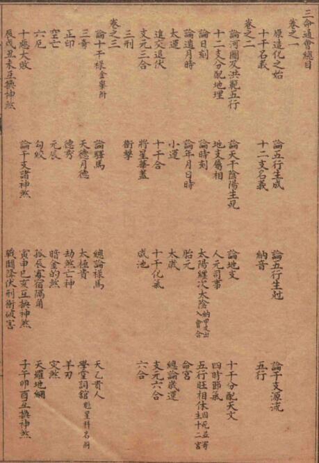 改良三命通会(图2)