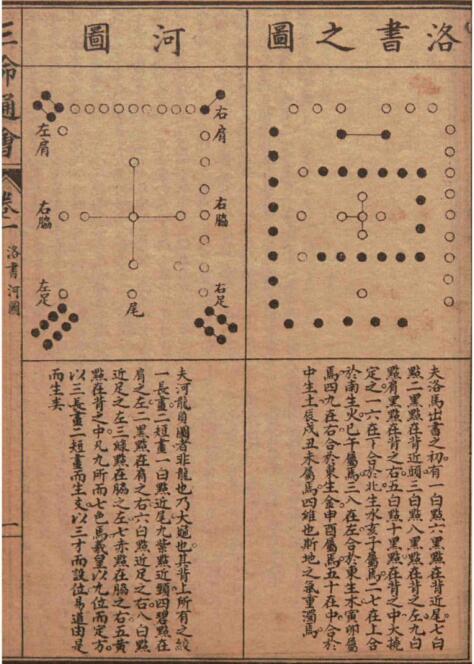 改良三命通会(图5)