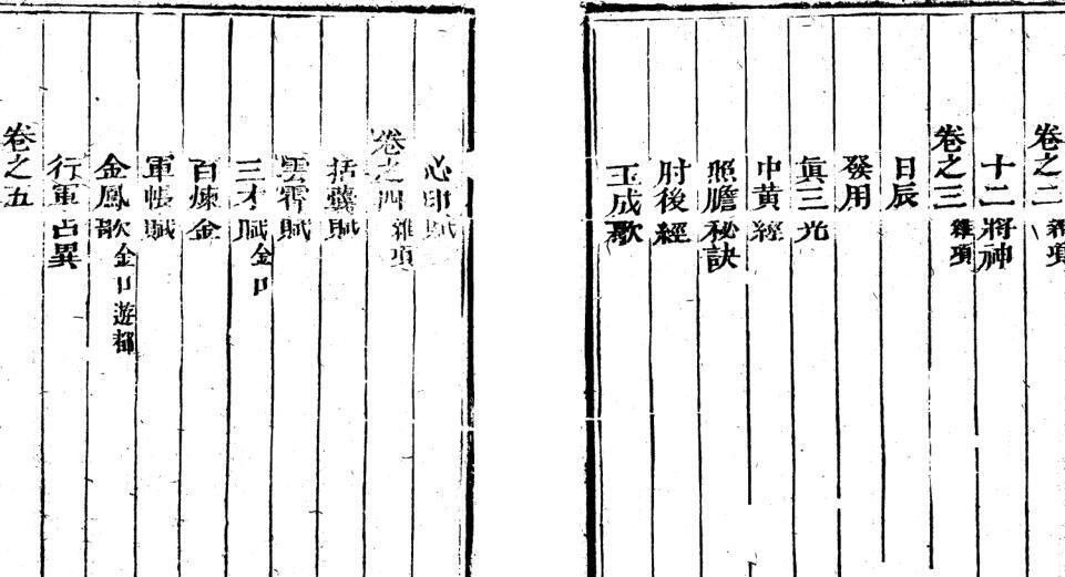 第一善本大六壬古版（古本） 上中下共3集(图3)