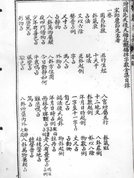 改良梅花易数 易经古籍(图2)