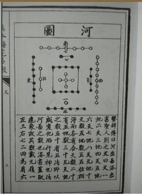 周易古籍善本手抄本(古本)明朝真本梅花易数(天册地册人册)(图5)
