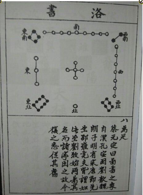 周易古籍善本手抄本(古本)明朝真本梅花易数(天册地册人册)(图6)