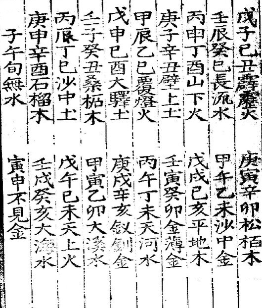 太乙统宗袁天纲五星三命指南 10卷(图3)