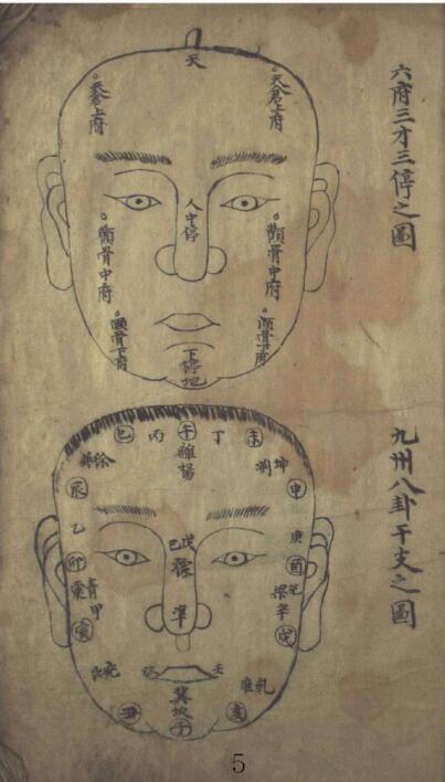 石室秘传 麻衣经(图3)