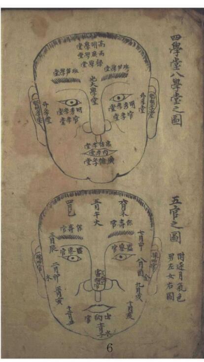 石室秘传 麻衣经(图4)