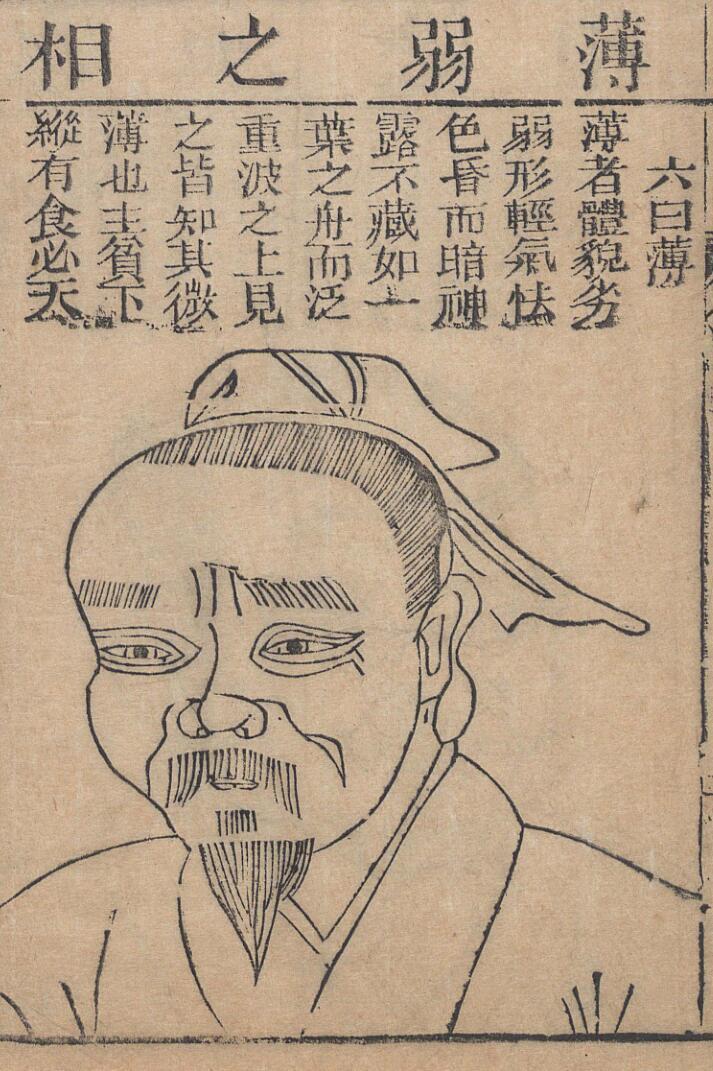 麻衣相法 陆位崇(清) 编校 校经山房, 光绪13年［1887］(图5)