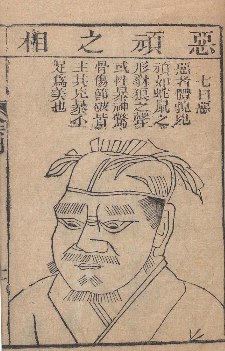 麻衣相法 陆位崇(清) 编校 校经山房, 光绪13年［1887］(图6)