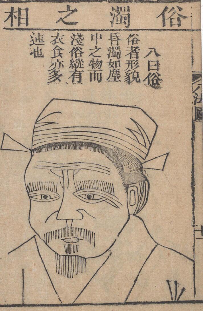 麻衣相法 陆位崇(清) 编校 校经山房, 光绪13年［1887］(图7)