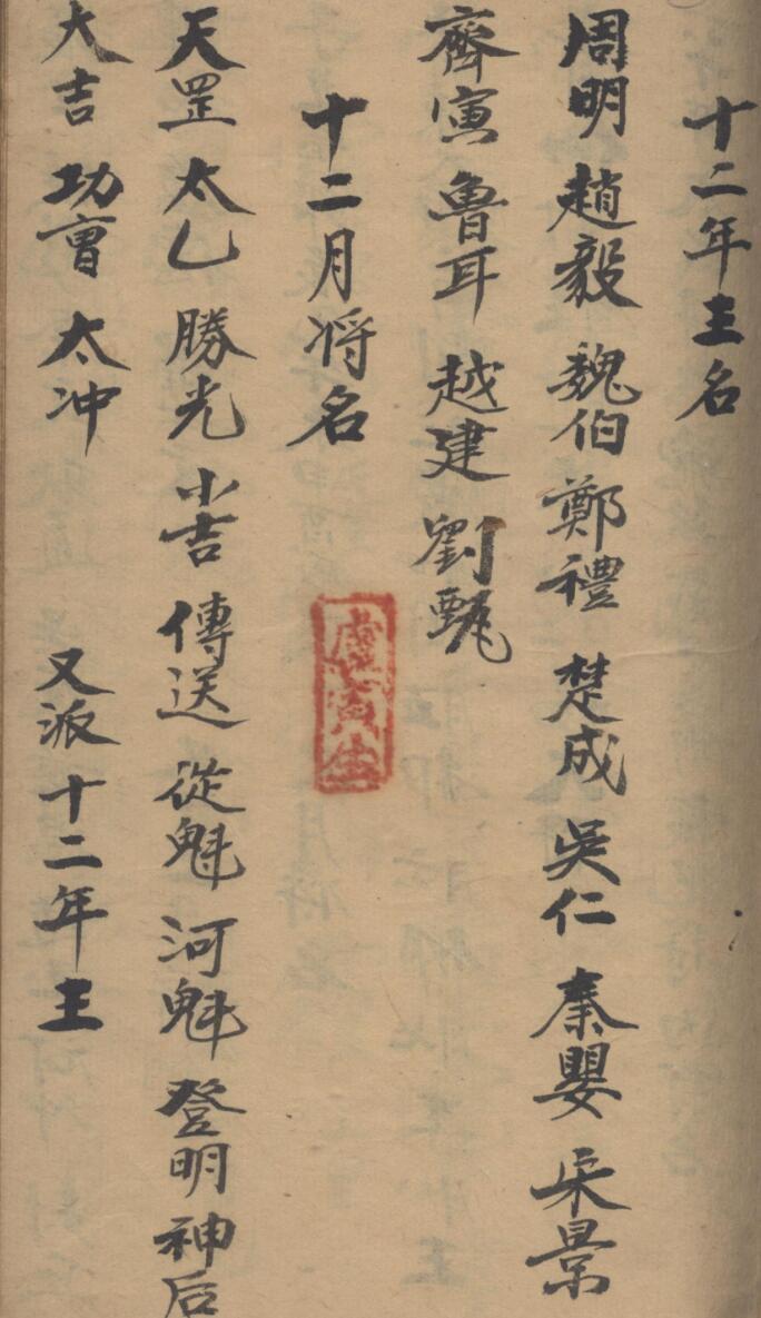 地司太岁家传大法隐秘讳咒手抄本(图4)