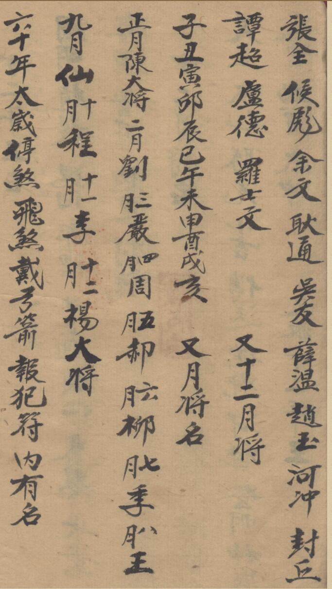 地司太岁家传大法隐秘讳咒手抄本(图5)