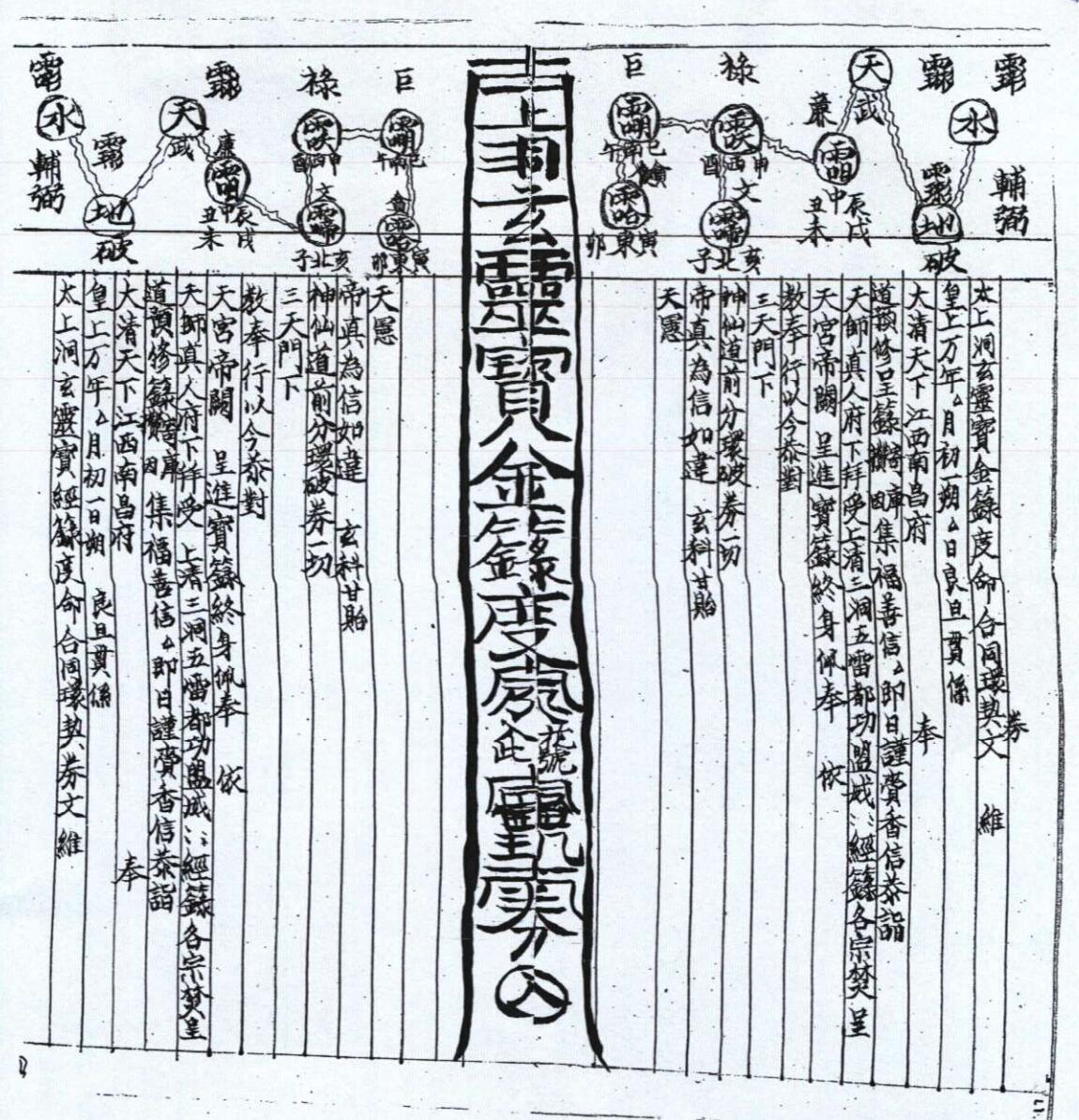 天门堪合(图4)