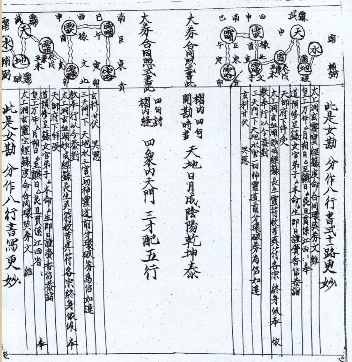 天门堪合(图5)