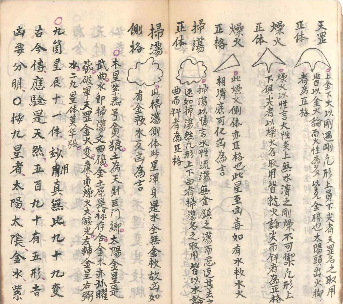 茅山勦邪法宝(图8)
