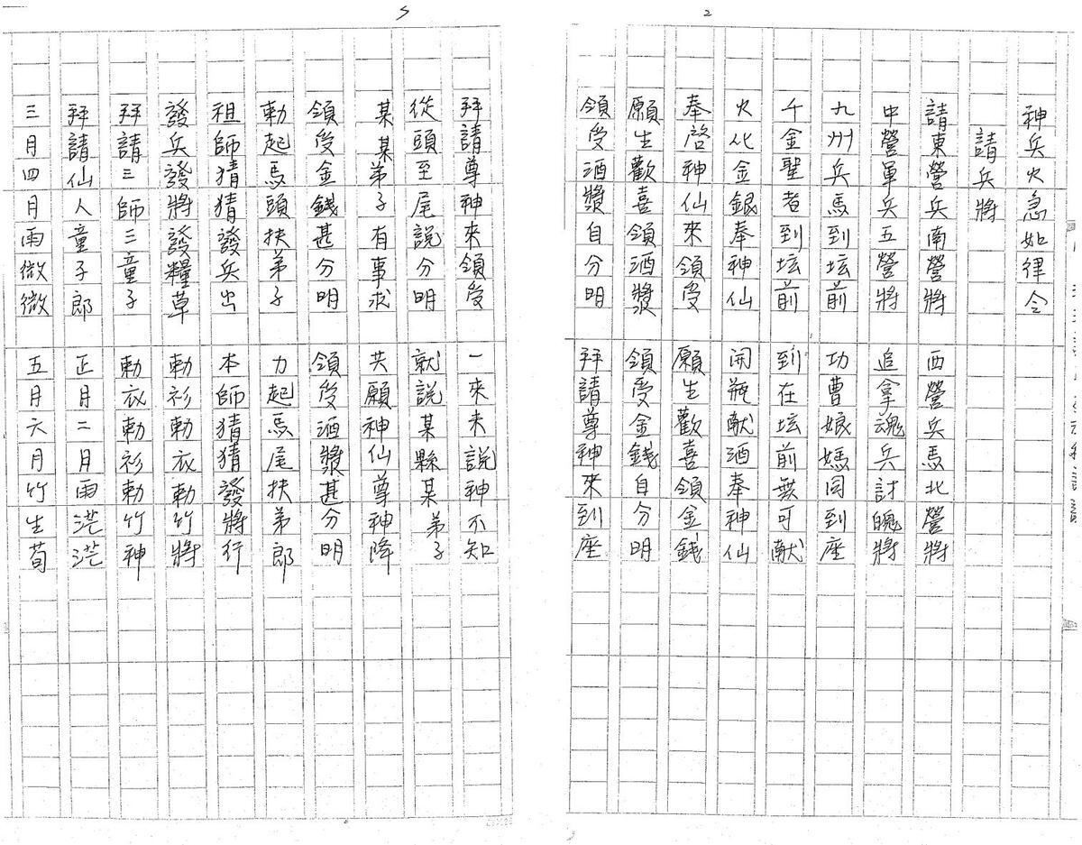 闾山收魂转竹科(图2)