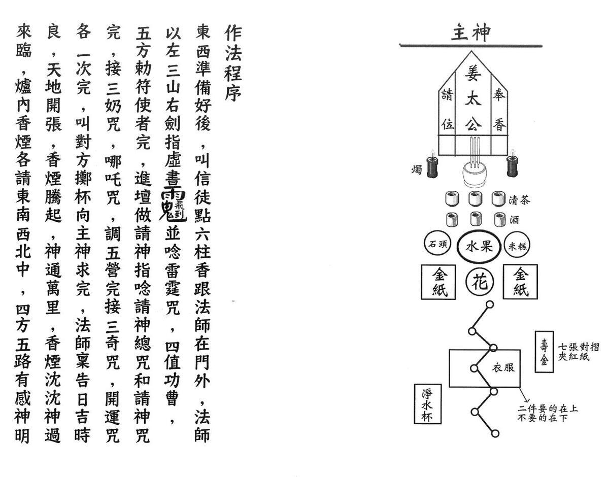 闾山开运秘法(图2)