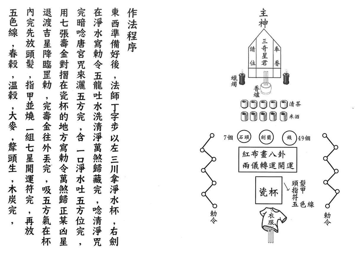 闾山开运秘法(图5)