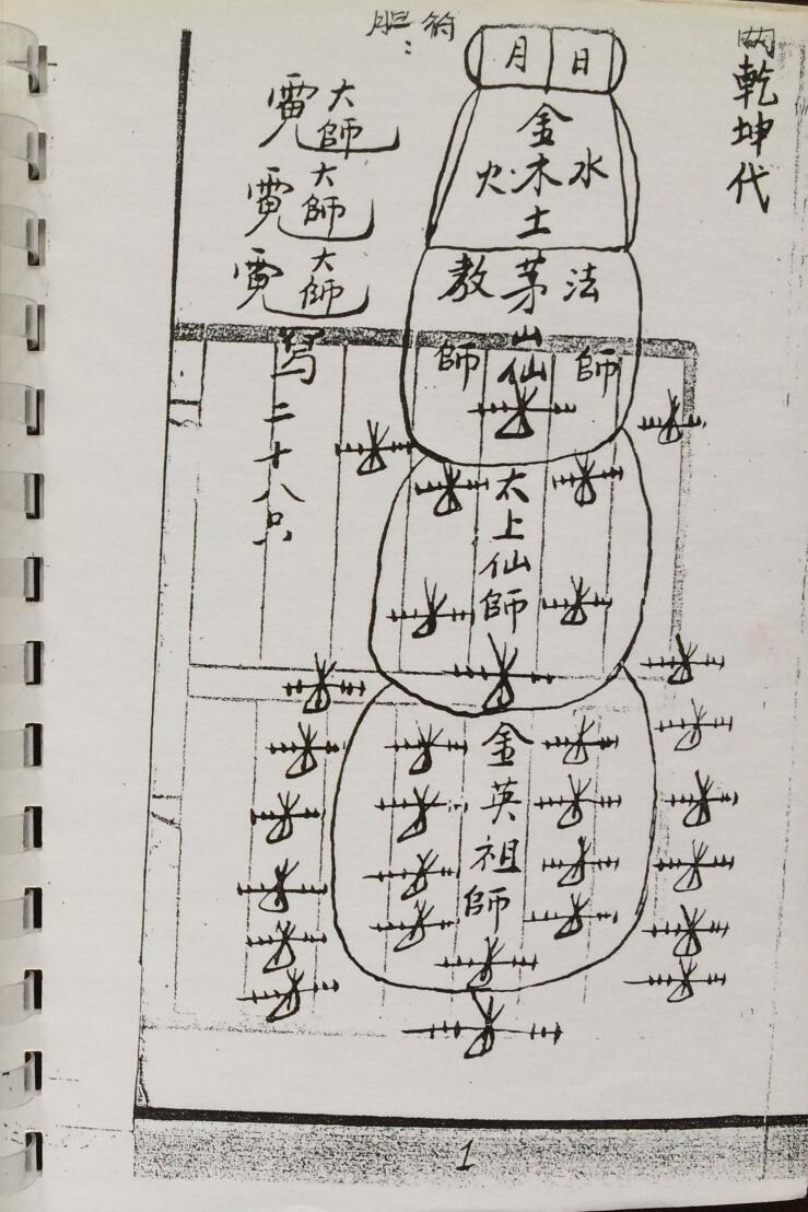 金英符法(图1)
