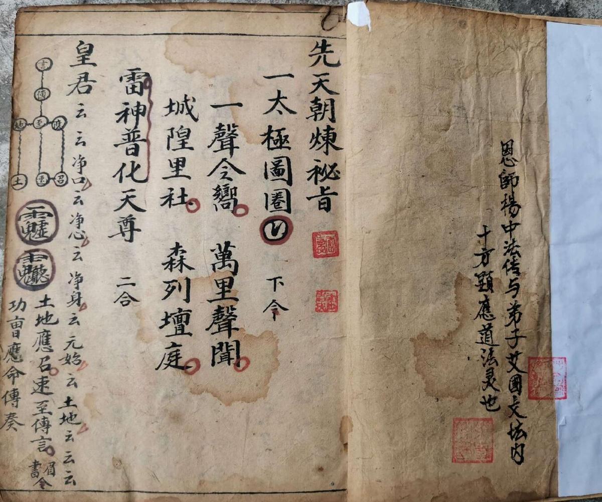 先天朝炼秘旨(图2)