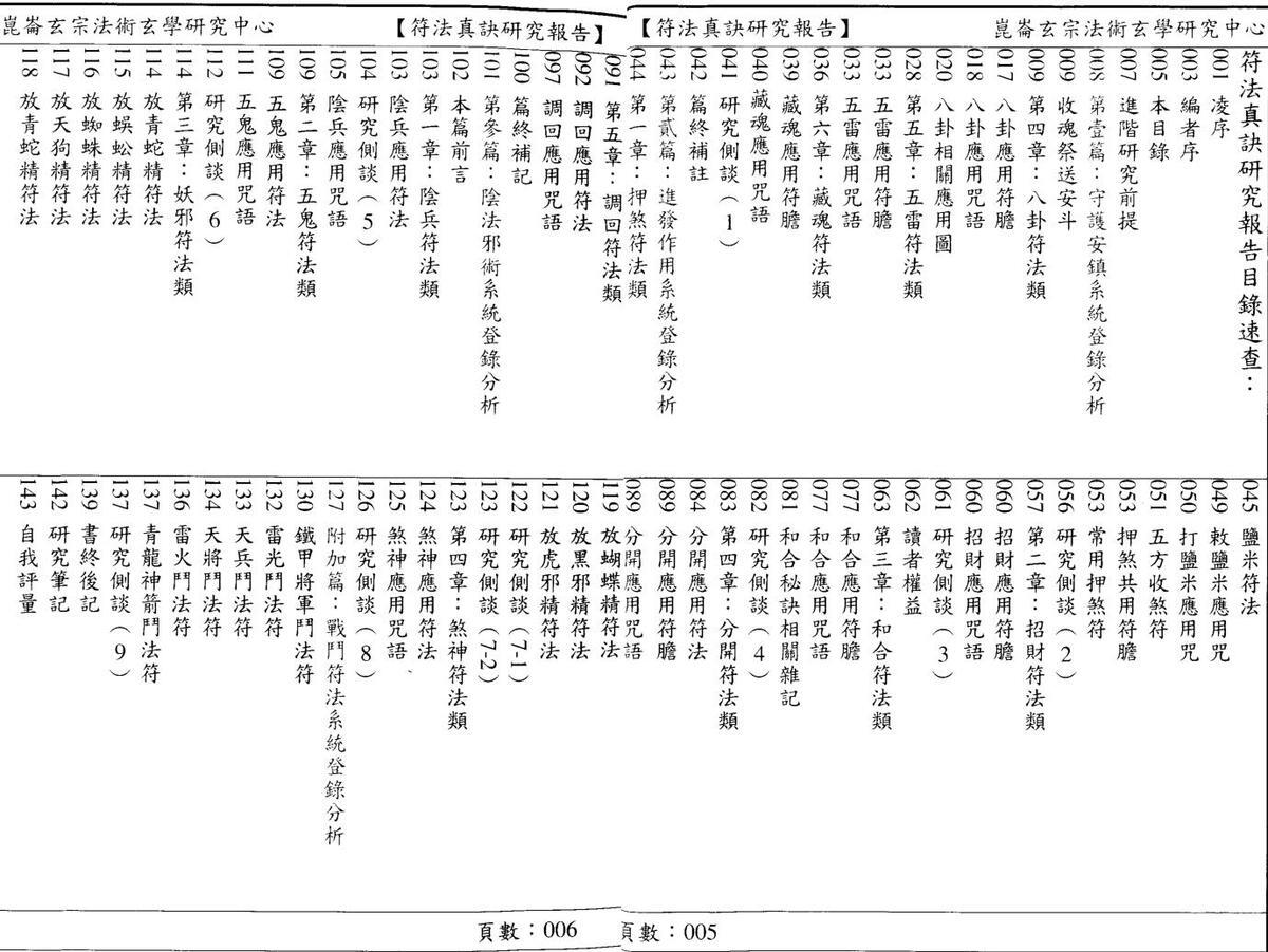 许道仁 符法真诀研究报告.pdf(图2)