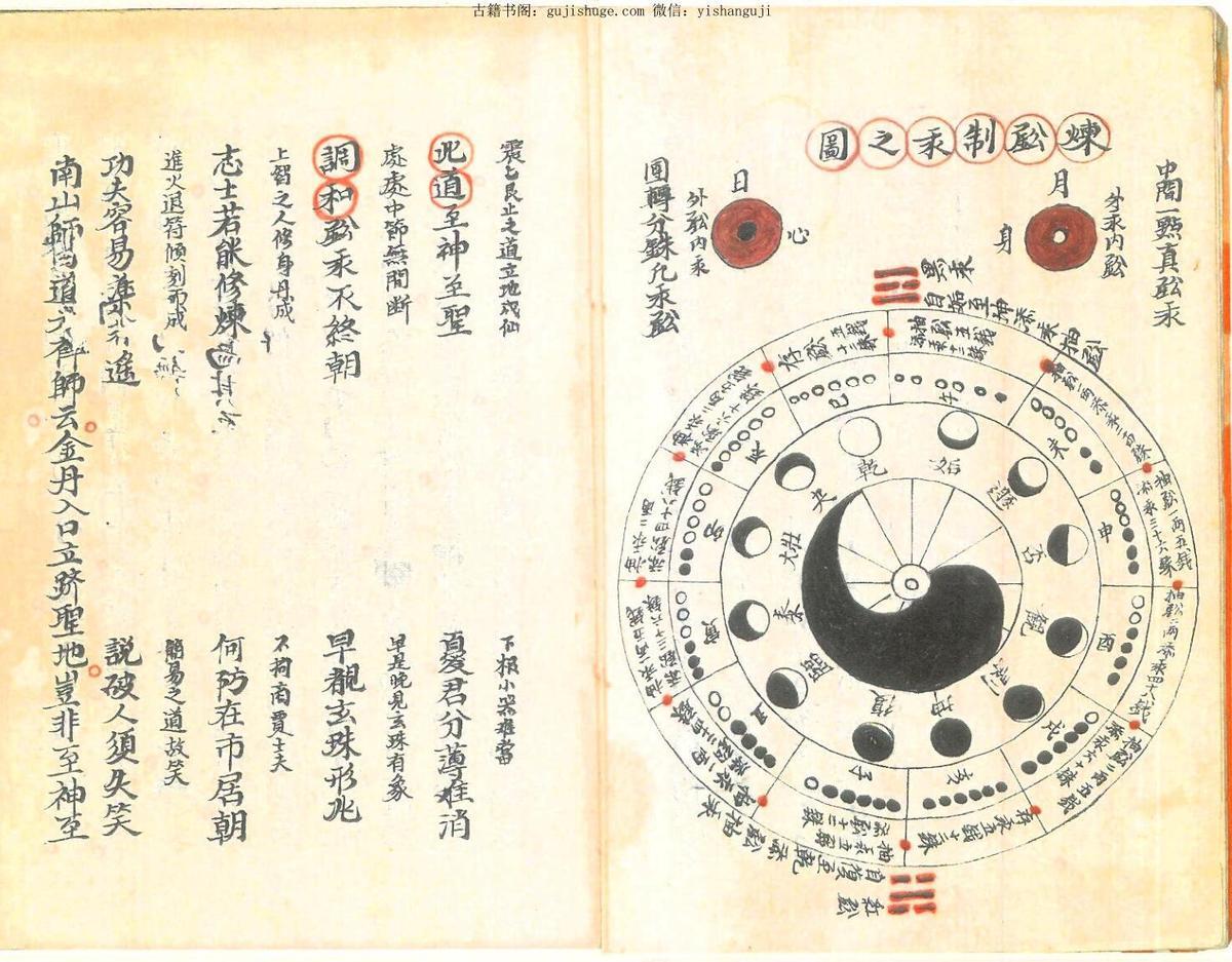 上古炼丹术(图4)